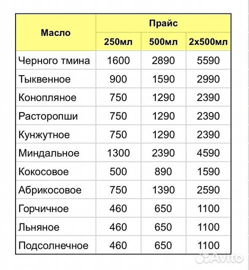 Настоящее конопляное масло сыродавленное