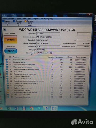 Жесткий диск HDD 3,5