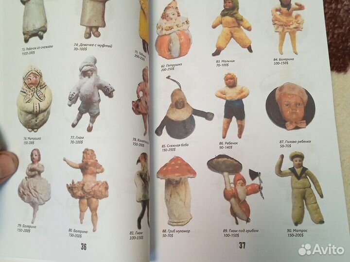 Каталог Советские ёлочные игрушки