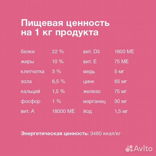 Organix breeder Для взрослых собак с ягнёнком