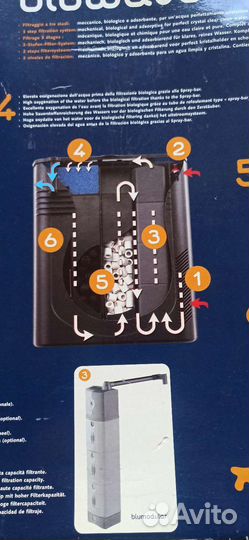 Внутренний фильтр с авто нагревателем