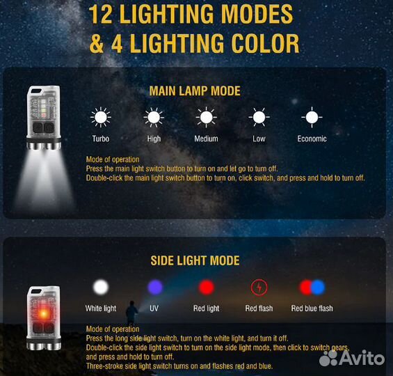 Фонарь брелок многофункциональный
