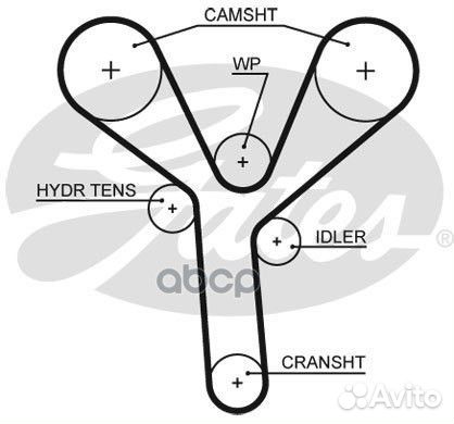 Ремень грм 5660XS Gates