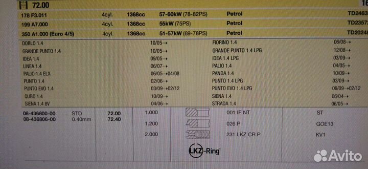 Кольца поршневые ремонт 72,4 Фиат Добло Альб Пунто