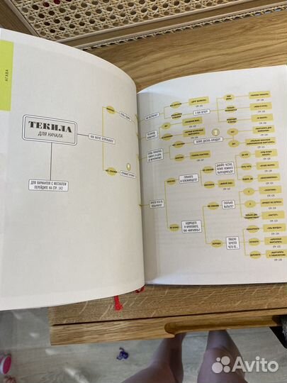 Сам себе бармен книга можно в подарок