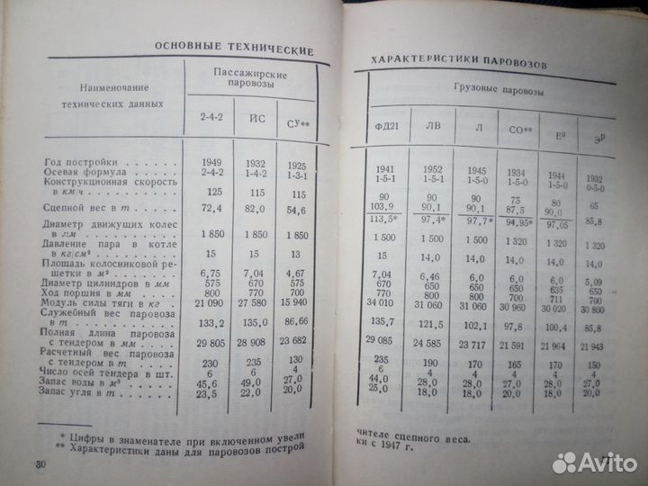 Справочник железнодорожника 1959 год
