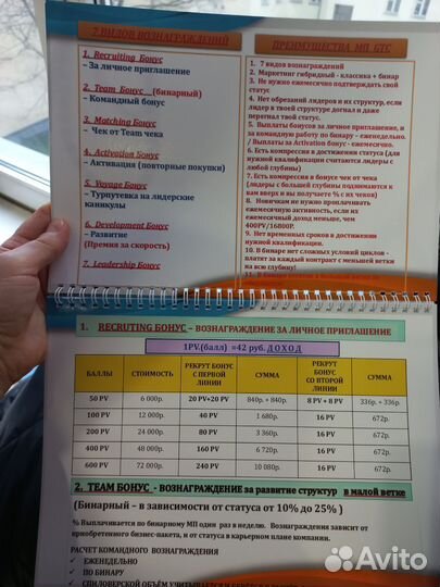 Брошюры маркетинг