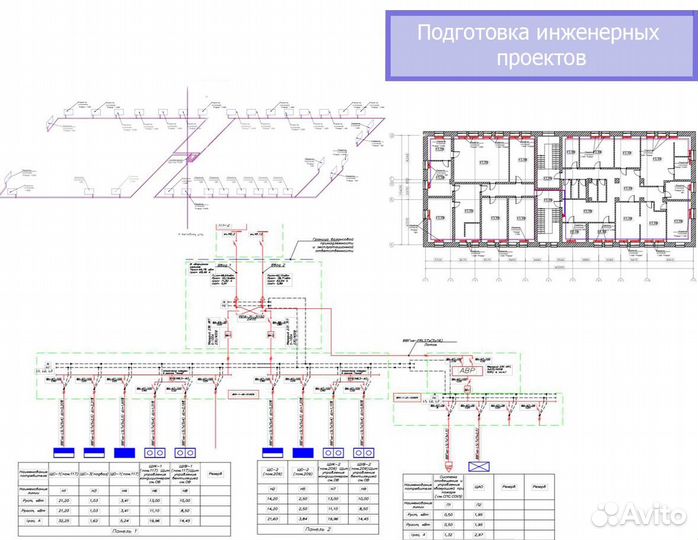 Архитектурное и инженерное проектирование