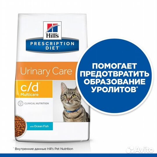 Сухой корм Хиллс для кошек C/D stress, рыба, 8 кг