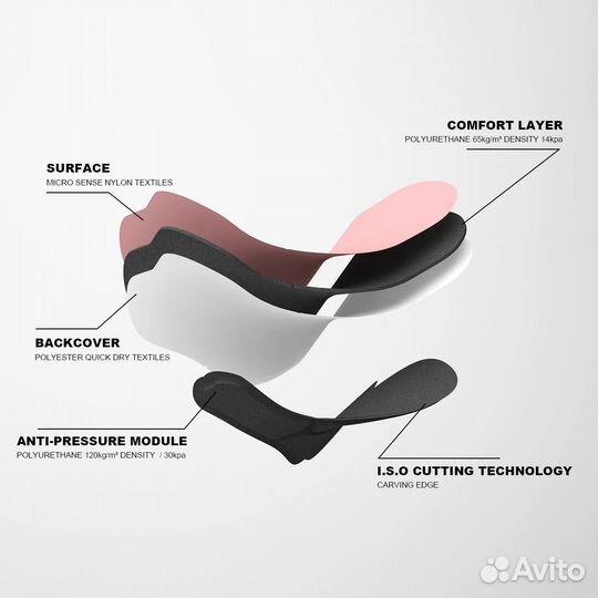 Женские велошорты DVP086W
