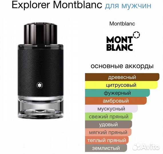 Explorer Montblanc 100 мл