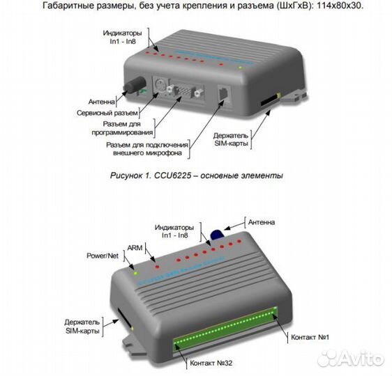 GSM контроллер CCU6225. Охранная сигнализация