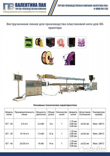 Линия для производства нити для 3D-принтера IET-25