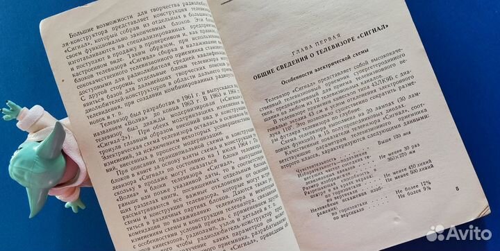 Блоки телевизора 