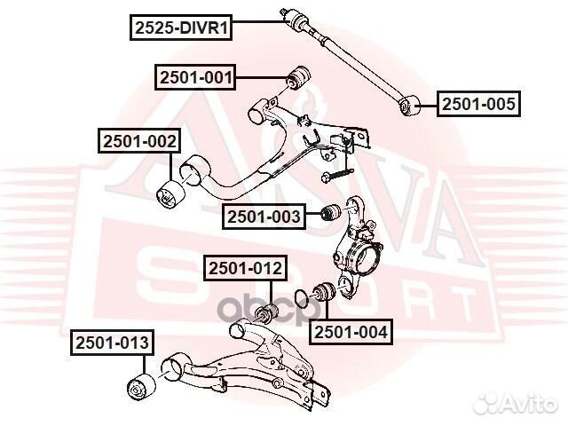 Тяга рулевая 2525-divr1 asva