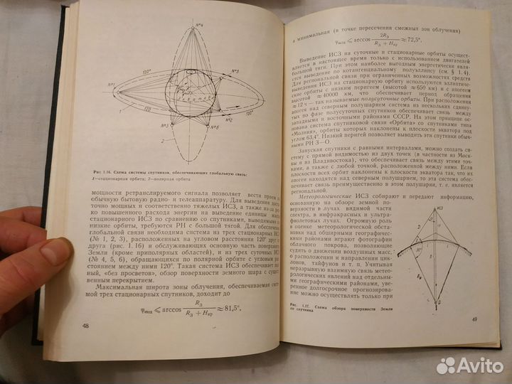 Книги по космонавтике