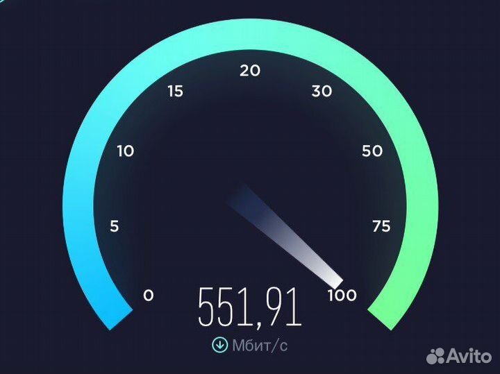 Подключение к Интернету (оптика, 3G, 4G, LTE)