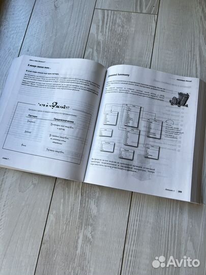 Head First. Паттерны проектирования