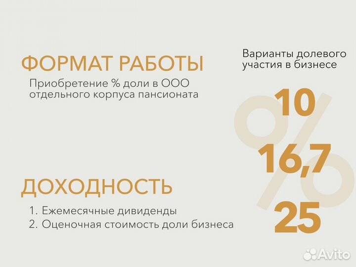 Инвестиции в готовый бизнес, до 50% годовых