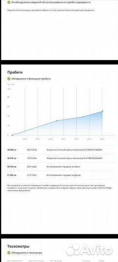 Документы Kia Rio 3 с железом