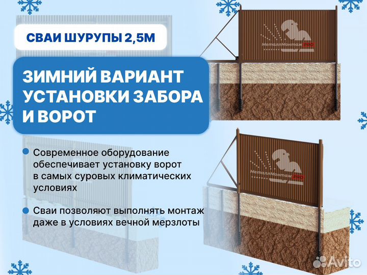 Откатные ворота с гарантией