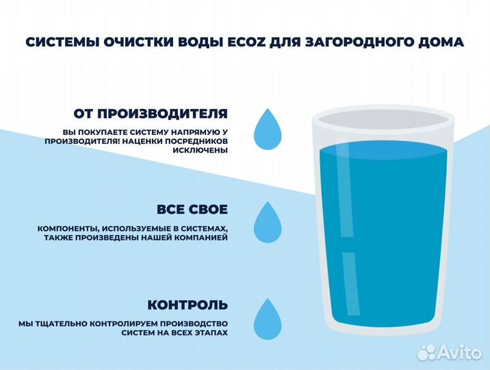 Фильтр воды для дачи