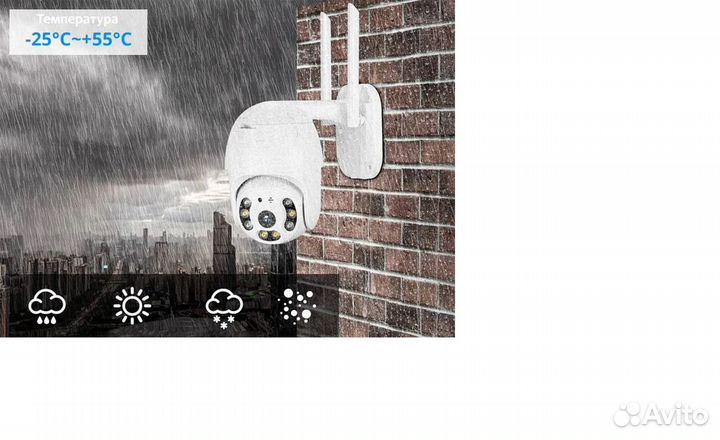 Ip wifi камера+разъемы+инст на рус.+адаптер