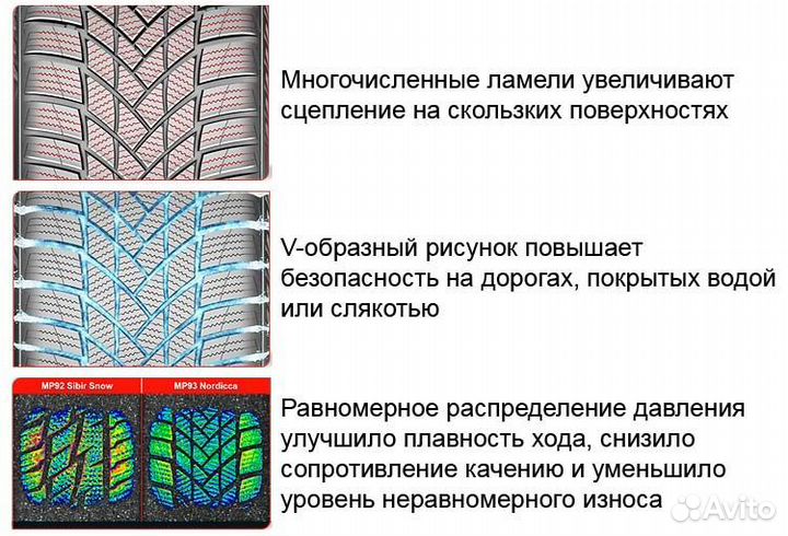 Matador MP 93 Nordicca 215/55 R16 107