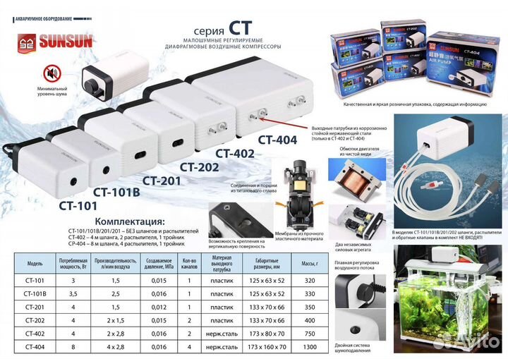 Воздушный компрессор для аквариума