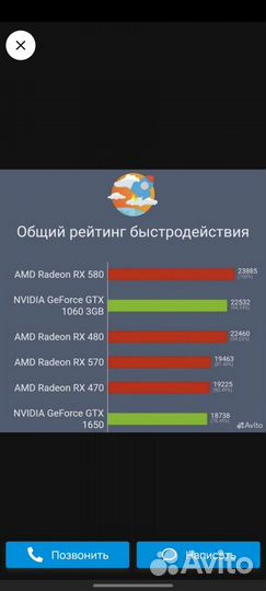 Игровой компьютер 12 ядер rx580 8gb