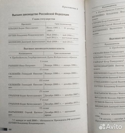 Справочник для егэ по истории