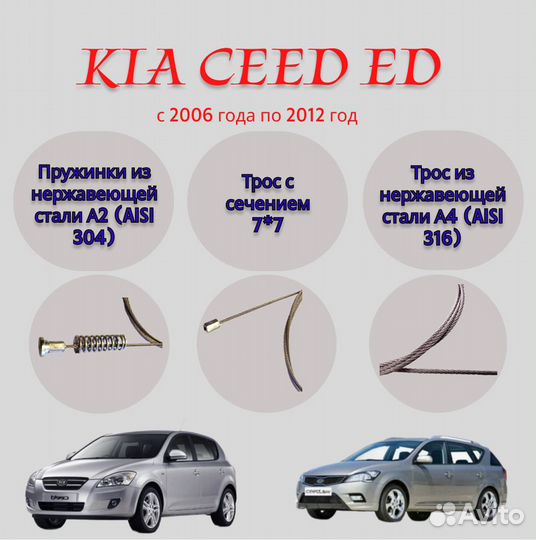 Ремкомплект стеклоподъемника Kia Ceed 1 ED