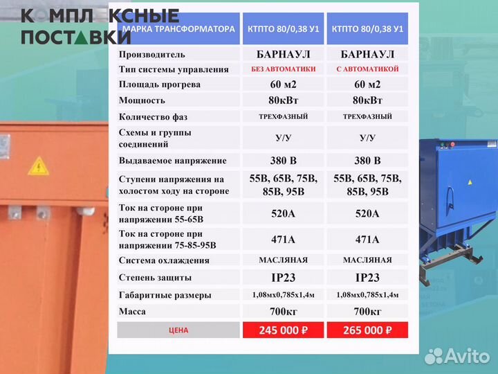 Электростанция ктпто 80 0.38У1