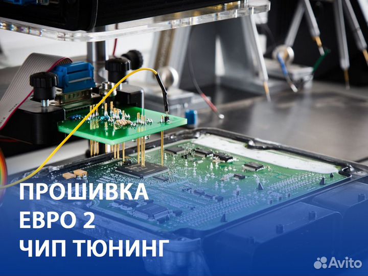 Чип-тюнинг Прошивка Евро 2 1hdtm