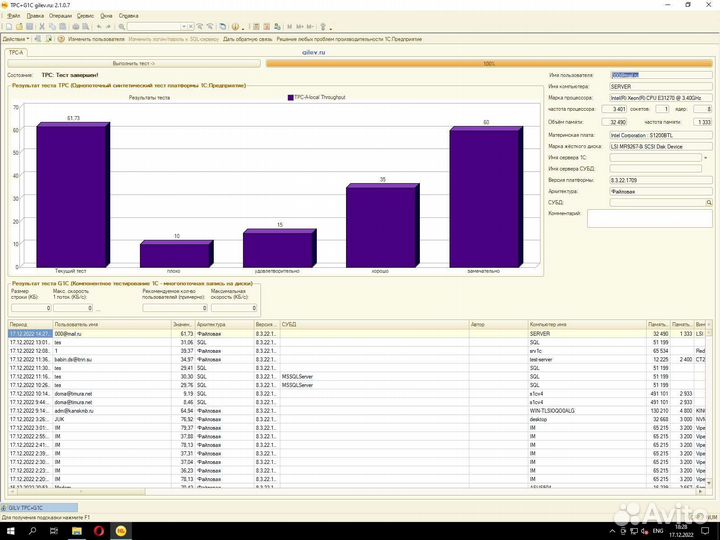 Продается сервер для малого и среднего бизнеса