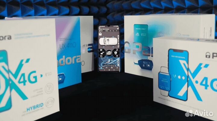 Сигнализация с Автозапуском (Старлайн / Пандора)