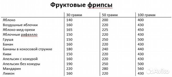 Пастила фруктовая