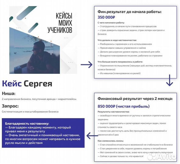 Бизнес-наставник / Ментор / Бизнес-тренер