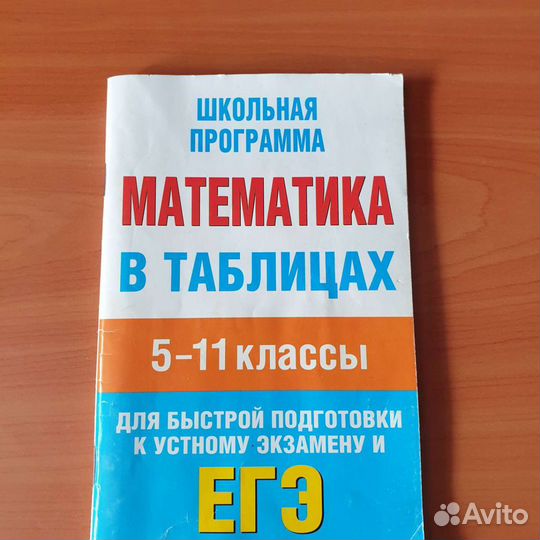 Книги по математике