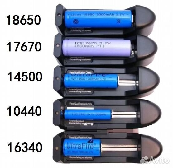 Зарядное устройство для Li-Ion 18650