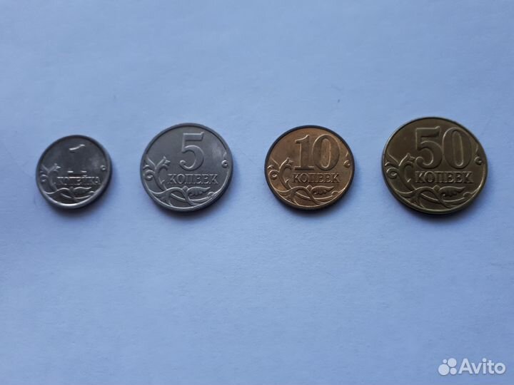 Современная Россия (погодовки )