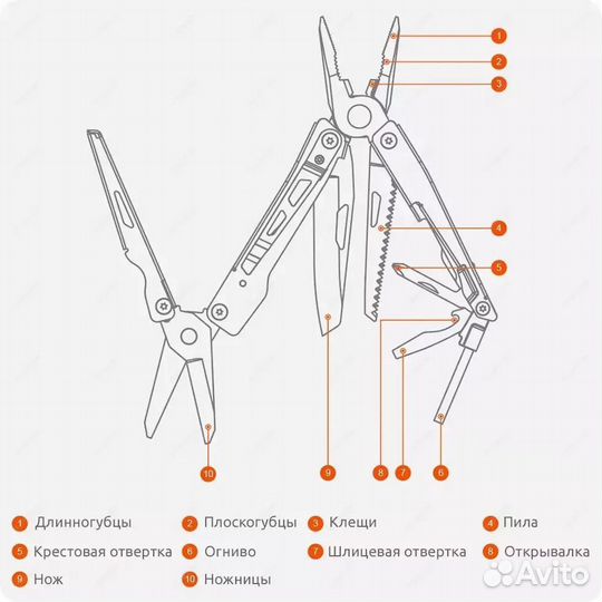 Новый Мультитул Xiaomi Multi-Function