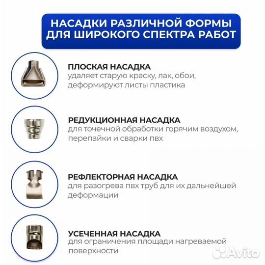 Фен строительный Electrolite 2300 2,3 кВт. Новый