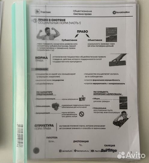 Конспекты по обществознанию для подготовки к егэ