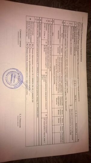 Участок 7 га (СНТ, ДНП)