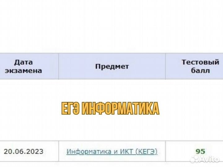 Репетитор по Информатике огэ и егэ