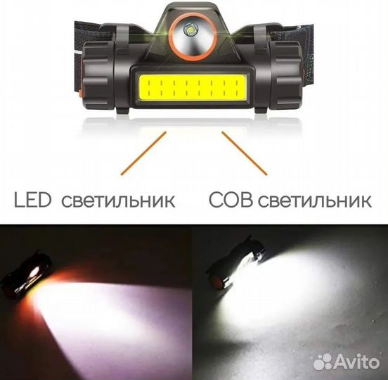 Налобный фонарь Solar Lamp