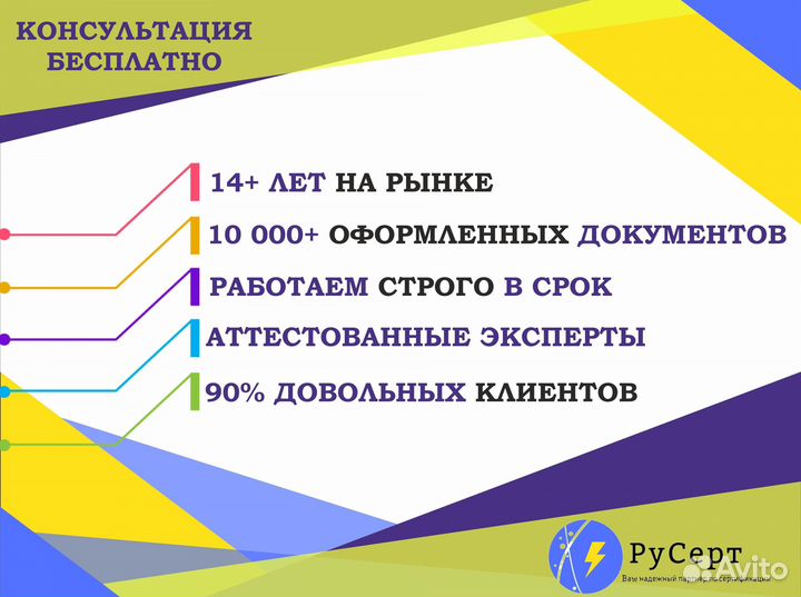 Декларация, отказное письмо, сертификации