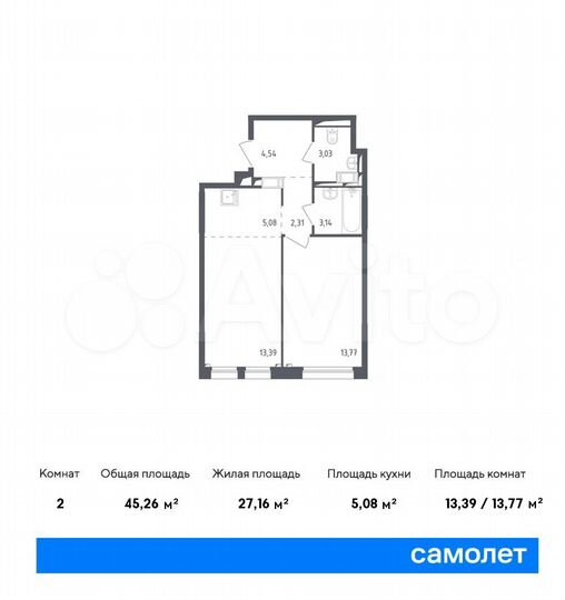 2-к. квартира, 45,3 м², 16/17 эт.