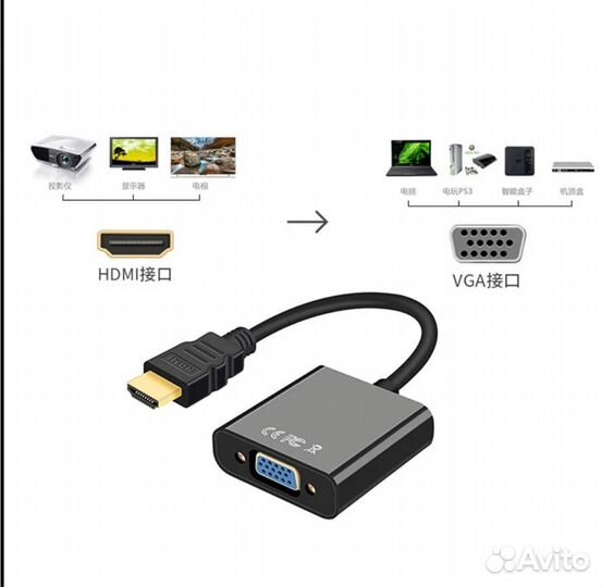 Переходник hdmi vga
